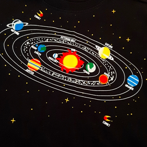 2 Boys Spaceππ Themed Tee's.ππ Size S/6/7.ππ - Picture 2 of 7